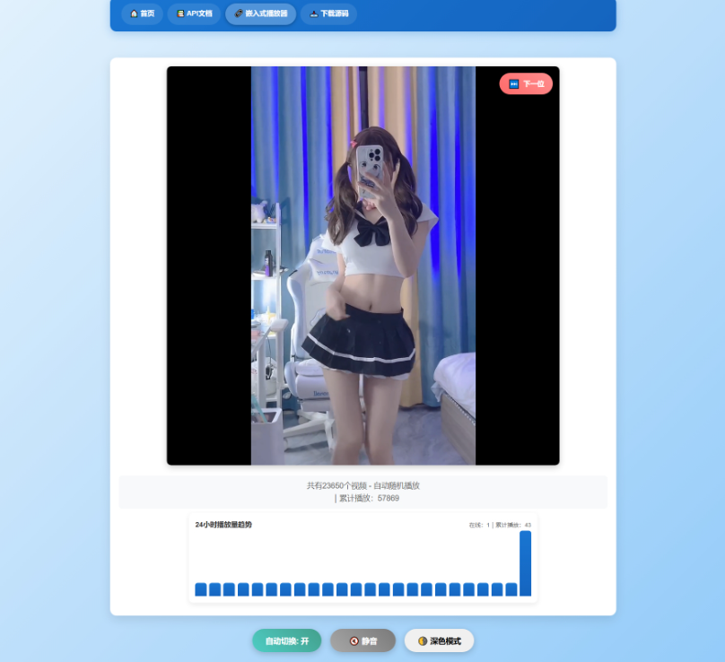 随机小姐姐热舞视频系统源码全新UI带后台版v5.0：让视频管理更高效、更智能
