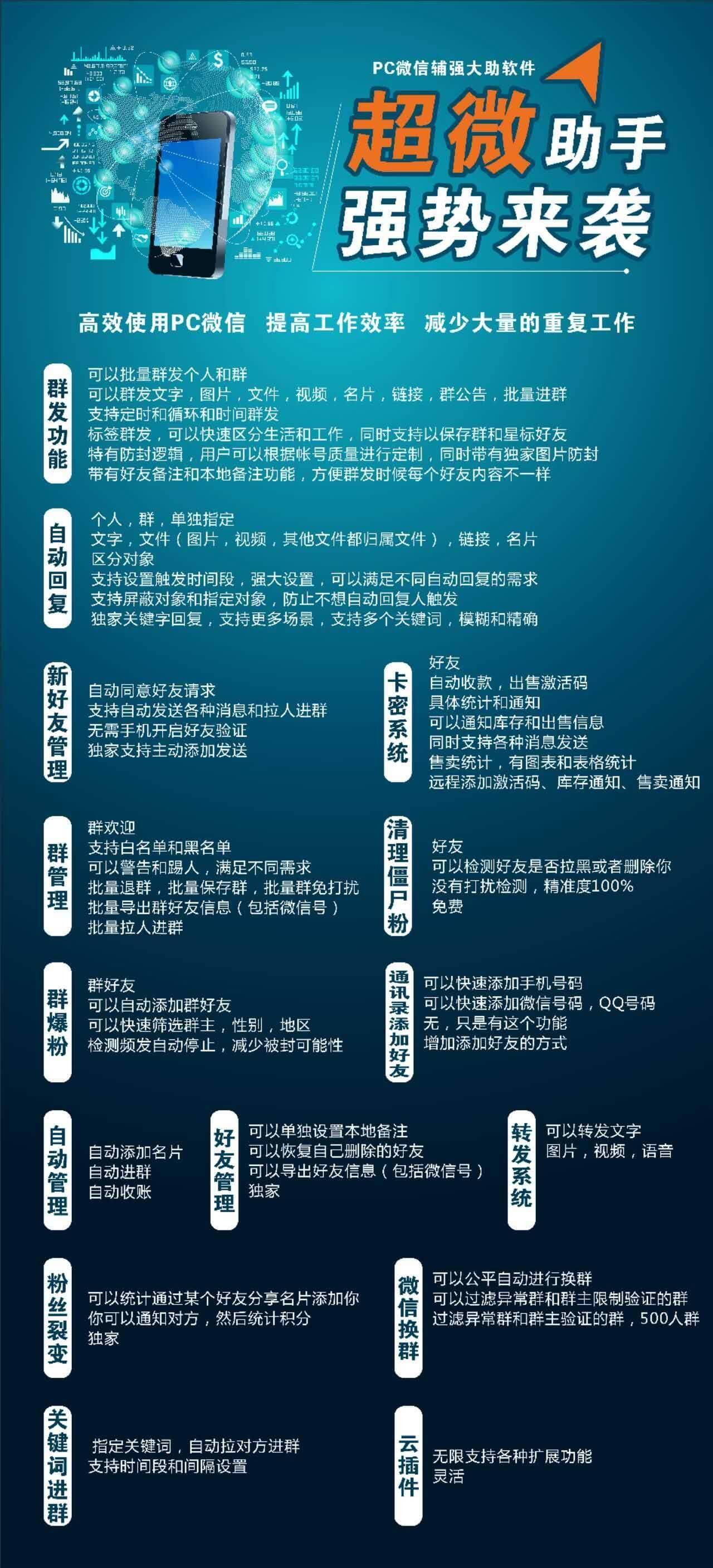 微信社群管理软件推荐：超微助手官网下载，电脑微信辅助神器首选