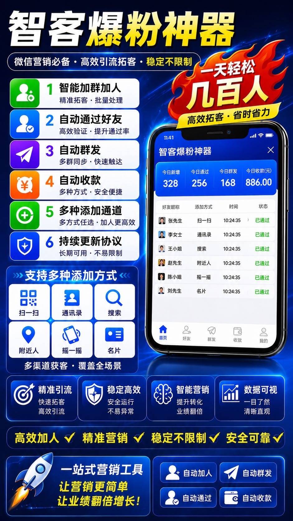 智客爆粉神器：扫一扫加好友，轻松实现微信爆粉加群