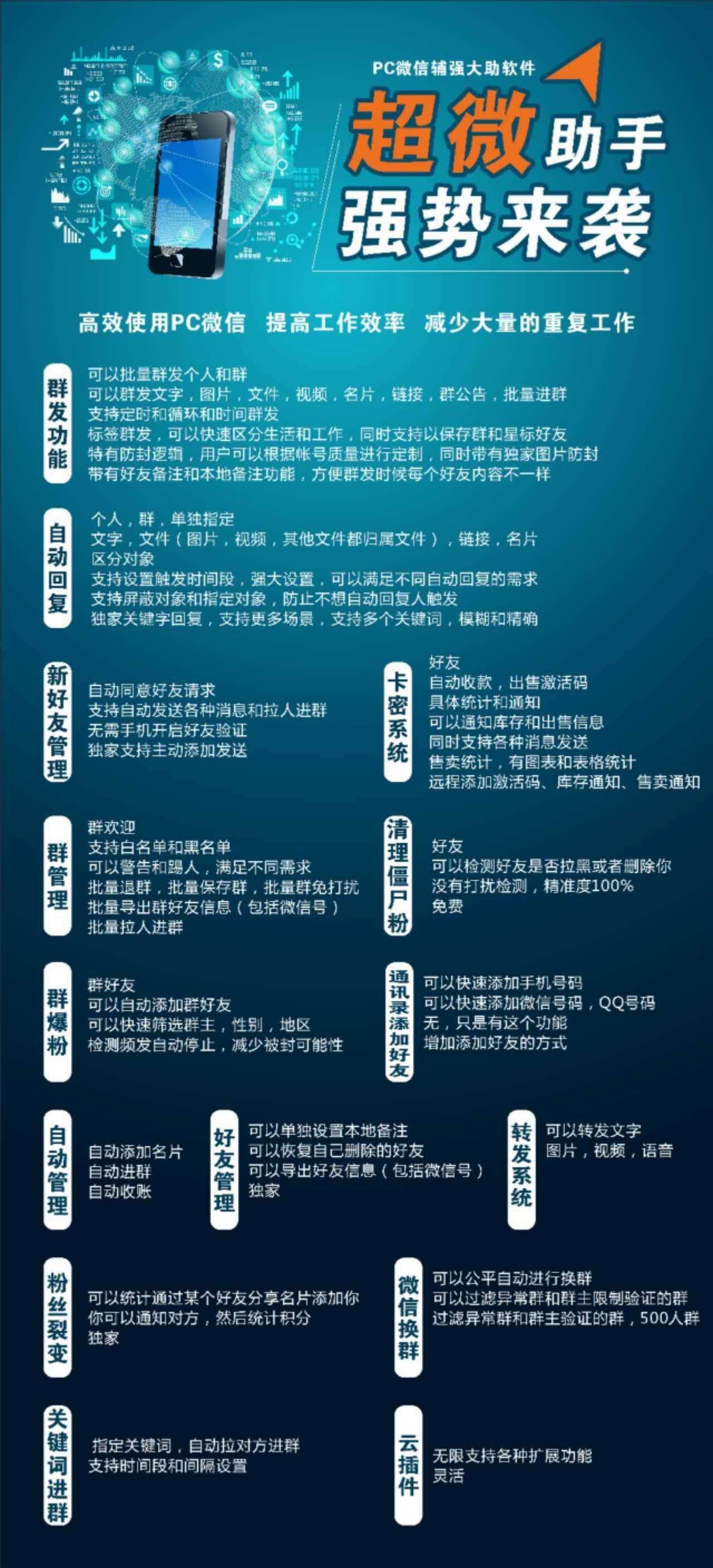 微信群自动换群工具分享 超微助手换群效率翻一倍