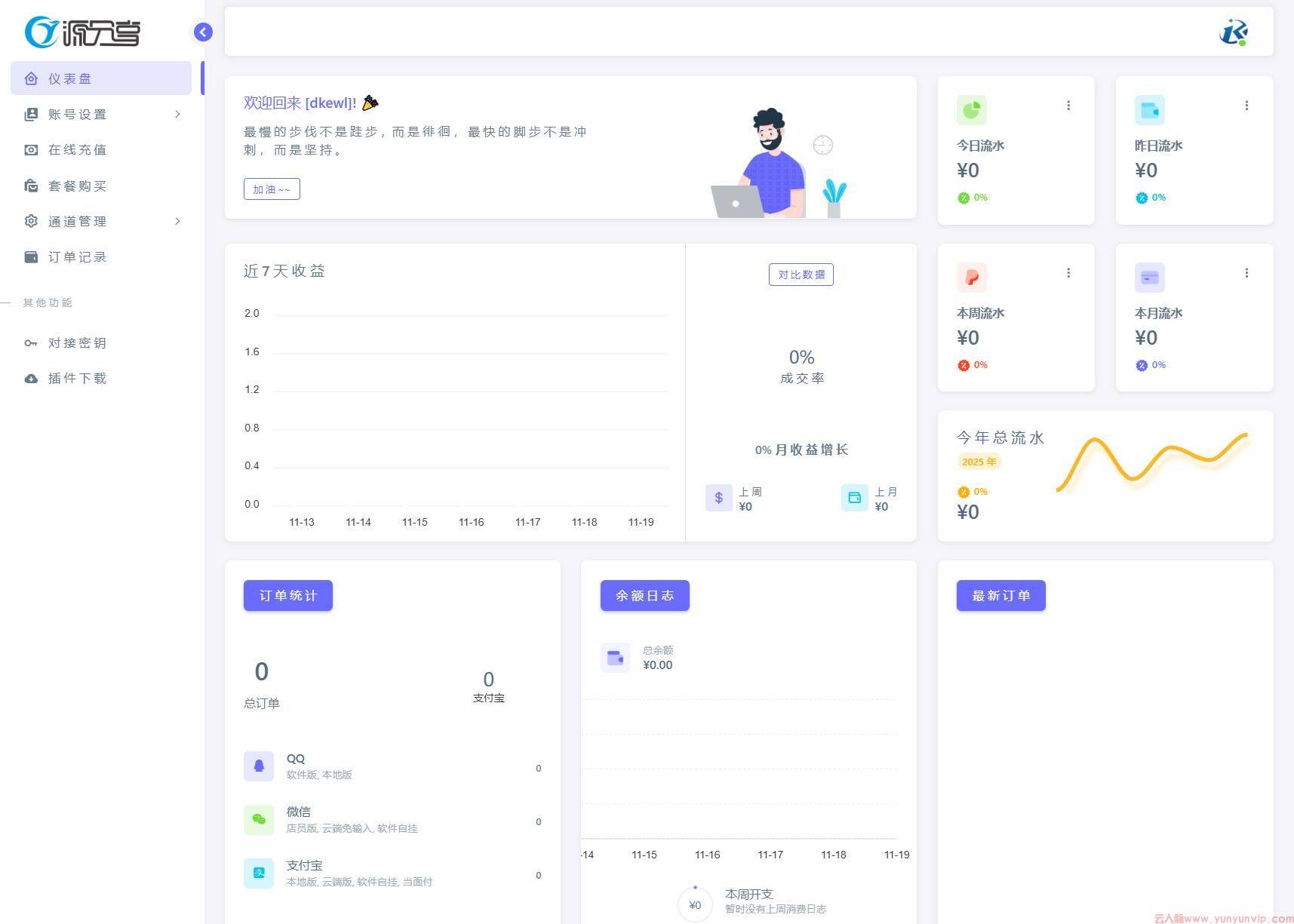 源支付v7支付系统开源版v1.8.9源码，带着云端和挂机软件，支付需求它来扛-第2张
