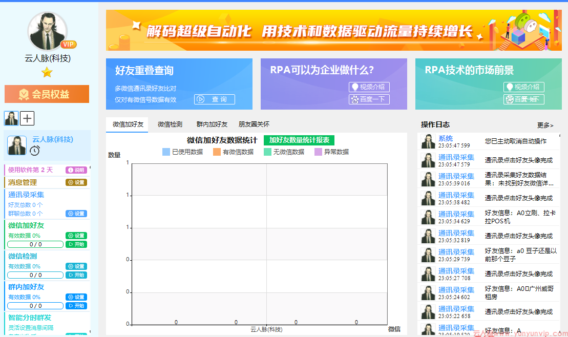 神硕RPA激活码批发:微信自动化营销,高效工具这么选-第1张 神硕RPA激活码批发:微信自动化营销,高效工具这么选-第1张