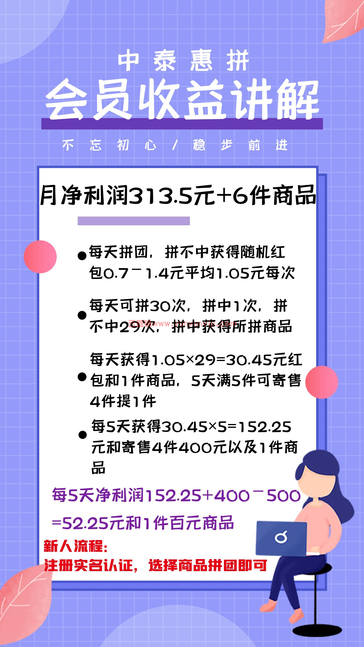 图片[2]-中泰惠拼市场补贴又出大动作！如何每天撸更多红包？-飞享资源网